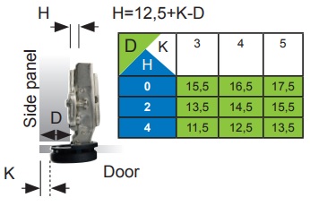 Full Overlay Mini Glass Door Hinge (Dimensions)